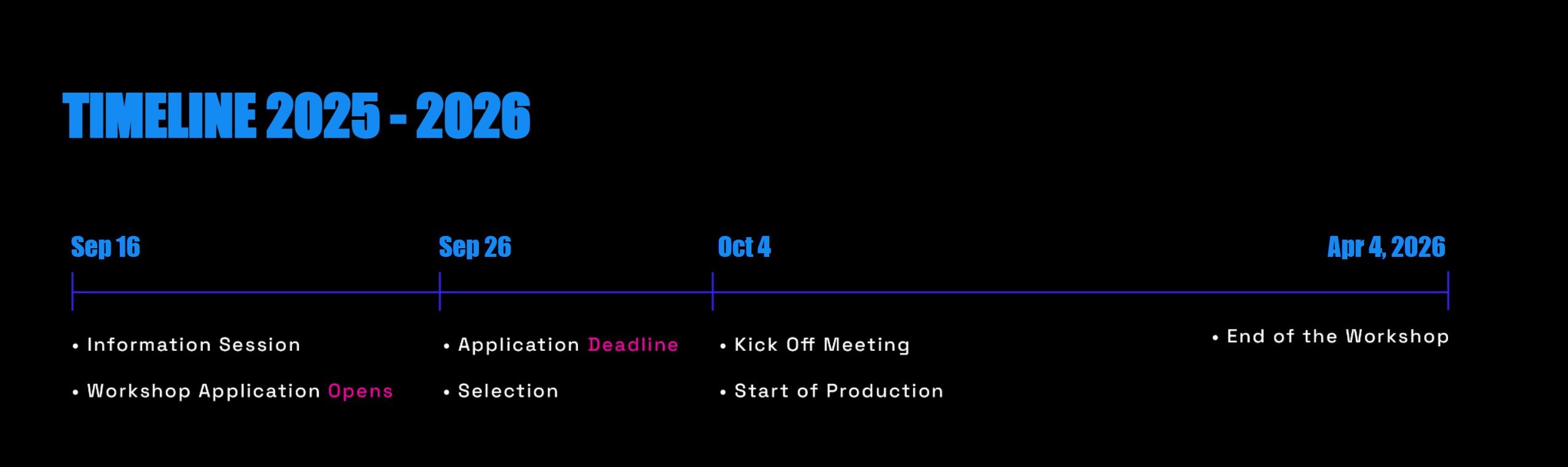 Timeline_Graphic